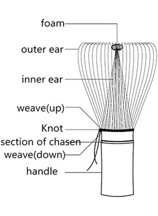 Bamboo Whisk for Matcha Green Tea Powder Preparation - Image 2